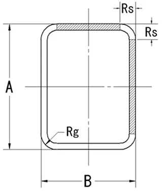 製品寸法許容差イメージ